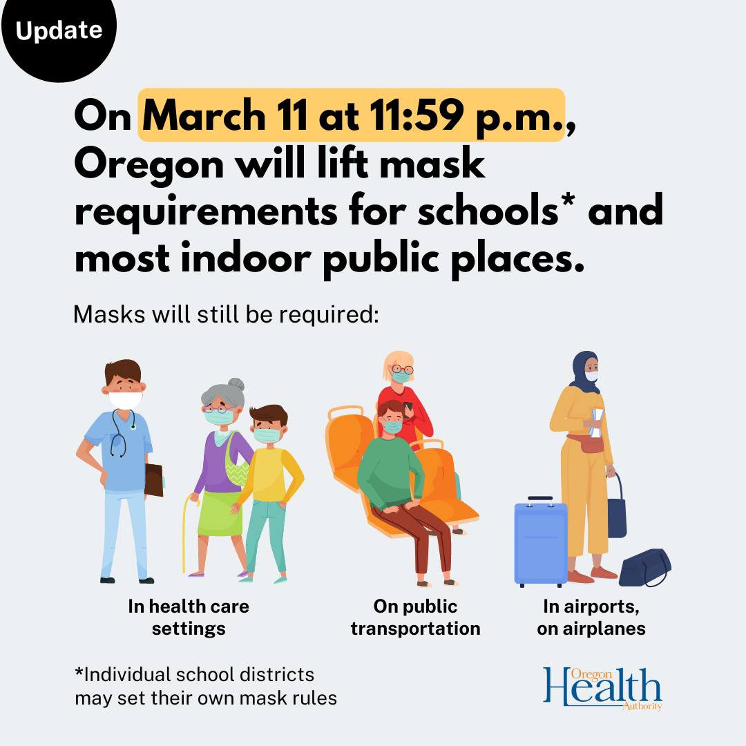 Mask Mandate Oregon Spinal Cord Injury Connection